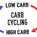 Carb cycling to burn fat